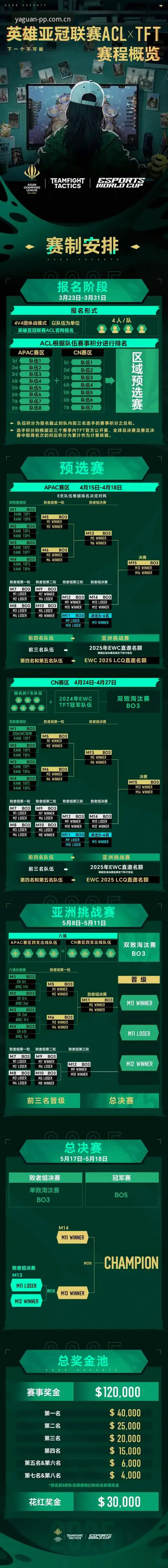 PP体育看亚冠赛事实用攻略：从手机到电脑的全场景观赛指南